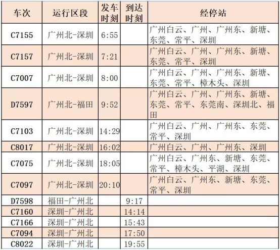 火配资 即日起，车票最低4折！