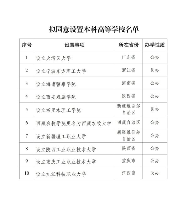 中证策略 城市24小时 | 等待多年，两座经济大市“圆梦”了
